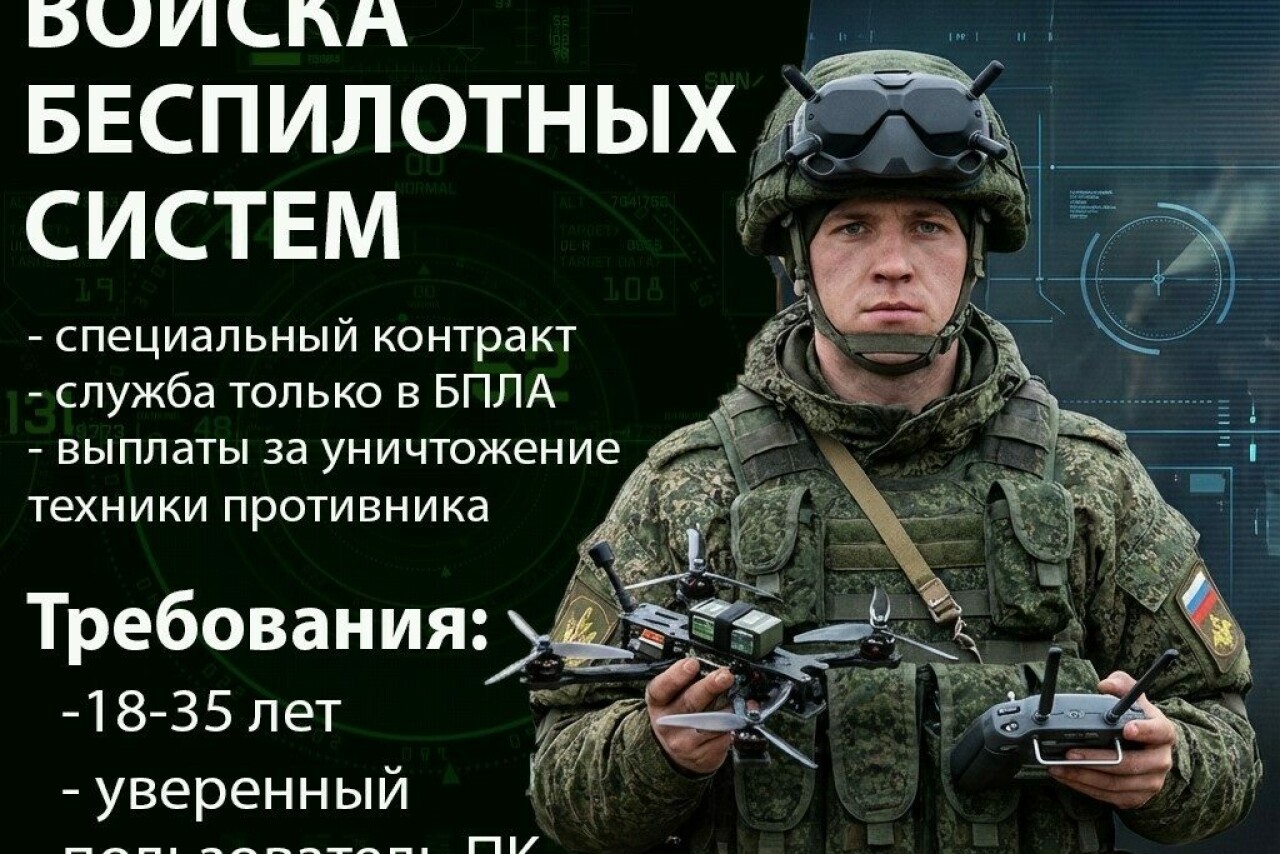 В Республике Дагестан открыт отбор кандидатов для поступления на военную службу по контракту в подразделения войск беспилотных систем (БпС)
