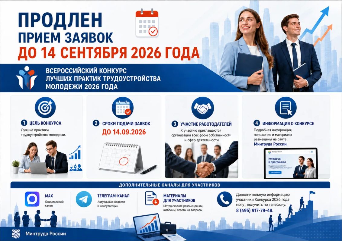 Всероссийский конкурс лучших практик трудоустройства молодежи 2026 года