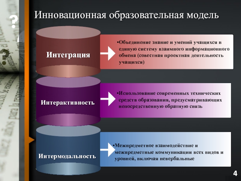 XIV Всероссийском конкурсе профессионального мастерства «Инновационная образовательная организация - 2025»